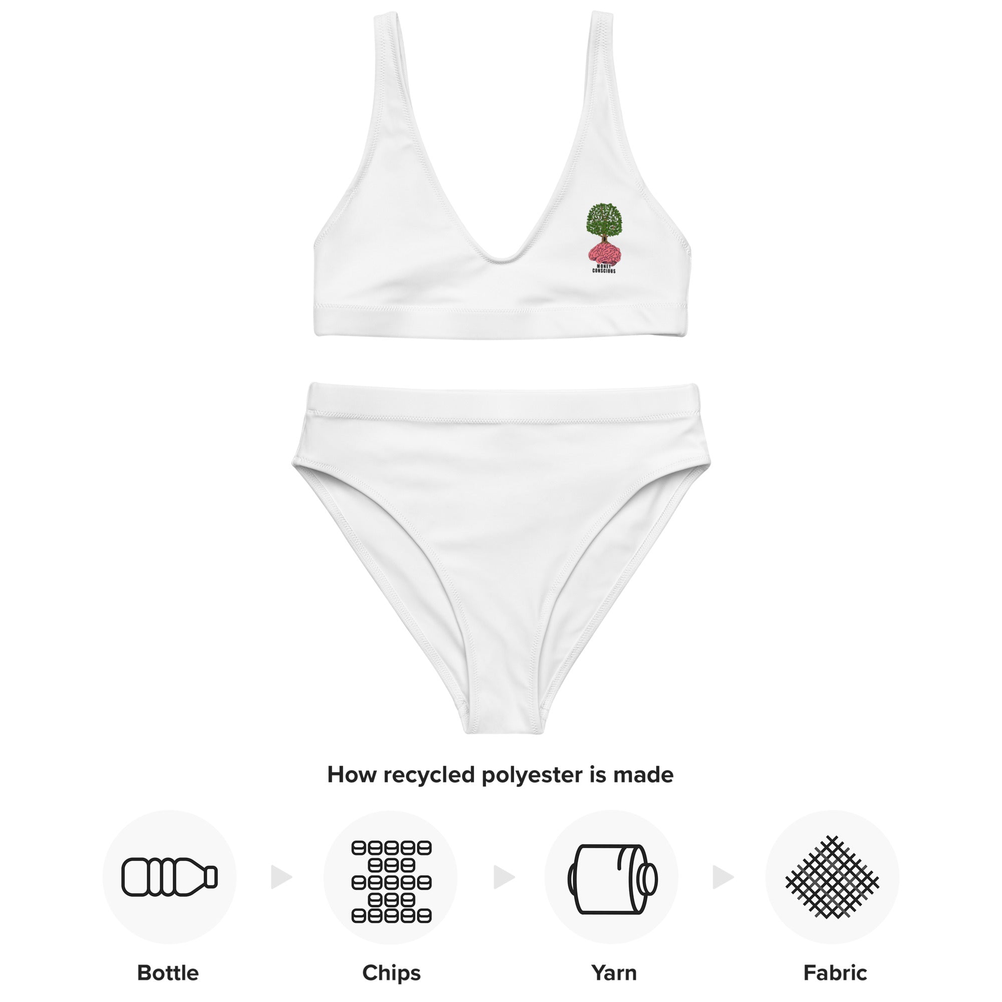 Recycled high-waisted bikini